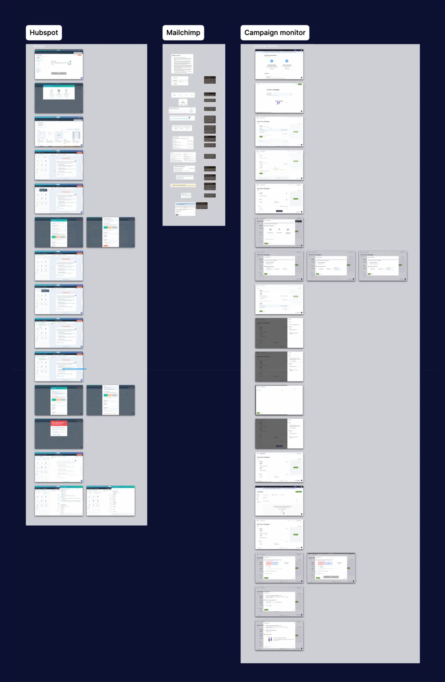 Screenshots of comparable solutions from three competitors, HubSpot, Mailchimp, and Campaign Monitor, are organized in Figma. Each column showcases the respective interface designs and features for a side-by-side comparison.