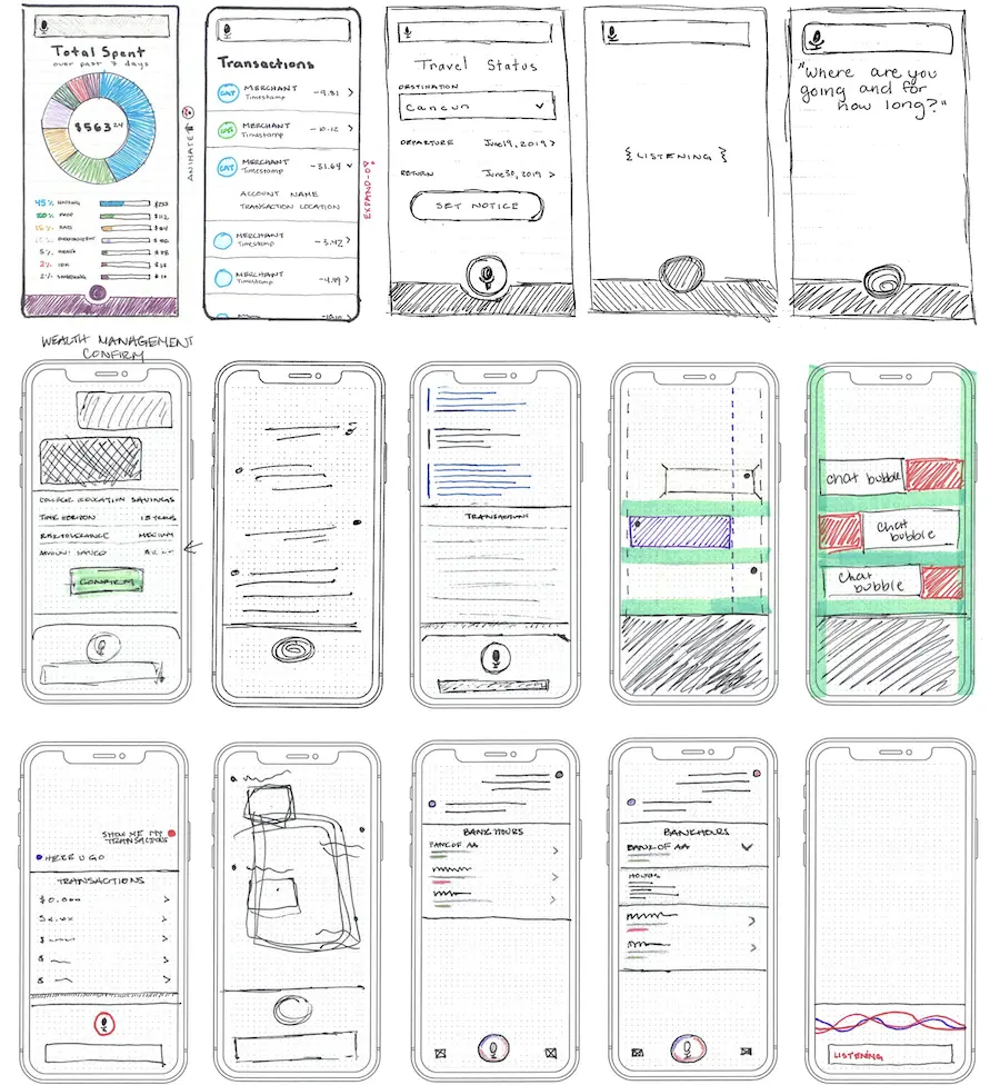 First hand-drawn sketches of the new Finie app