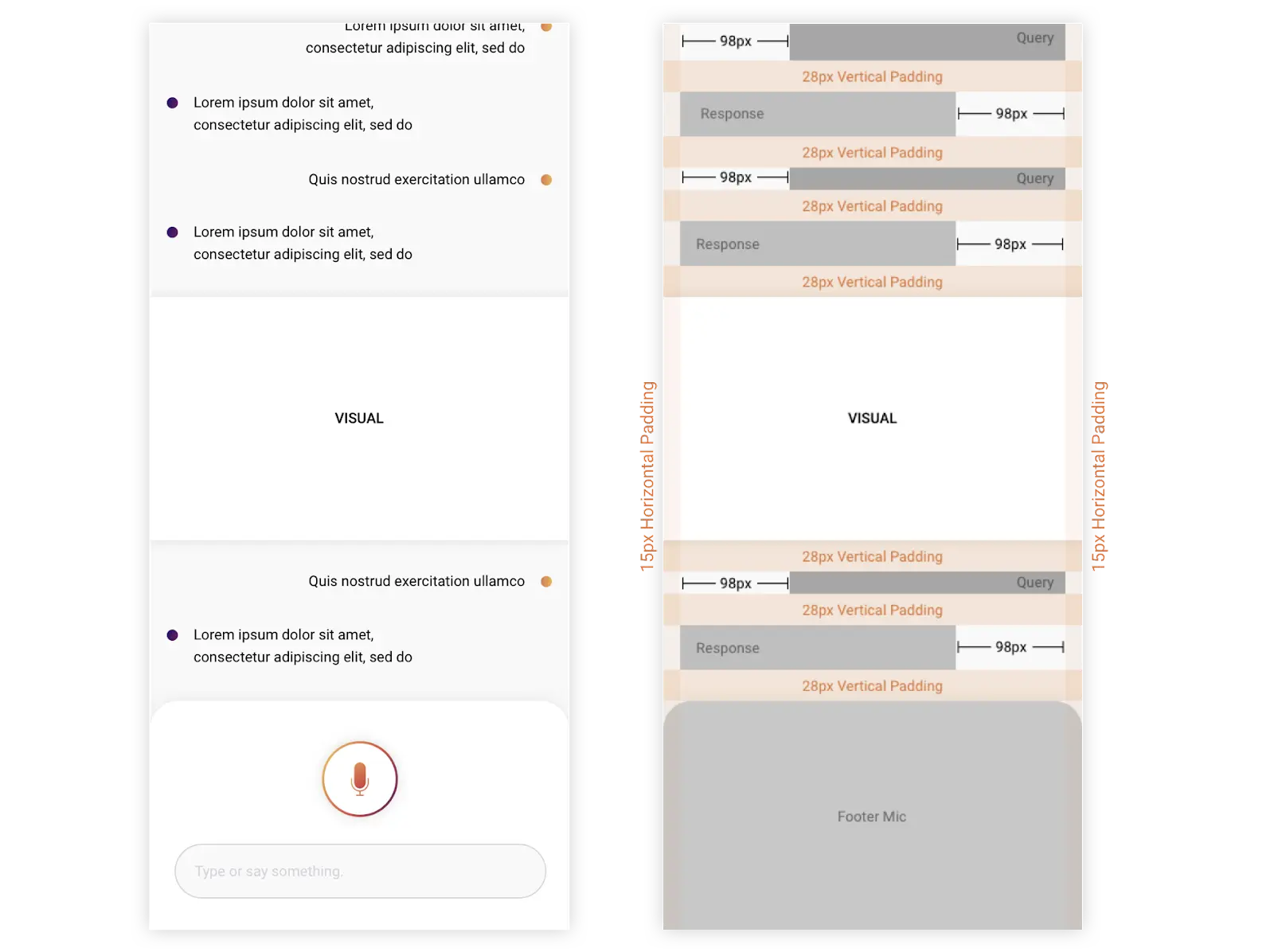 A diagram outlining the UI details of the app's main conversational flow