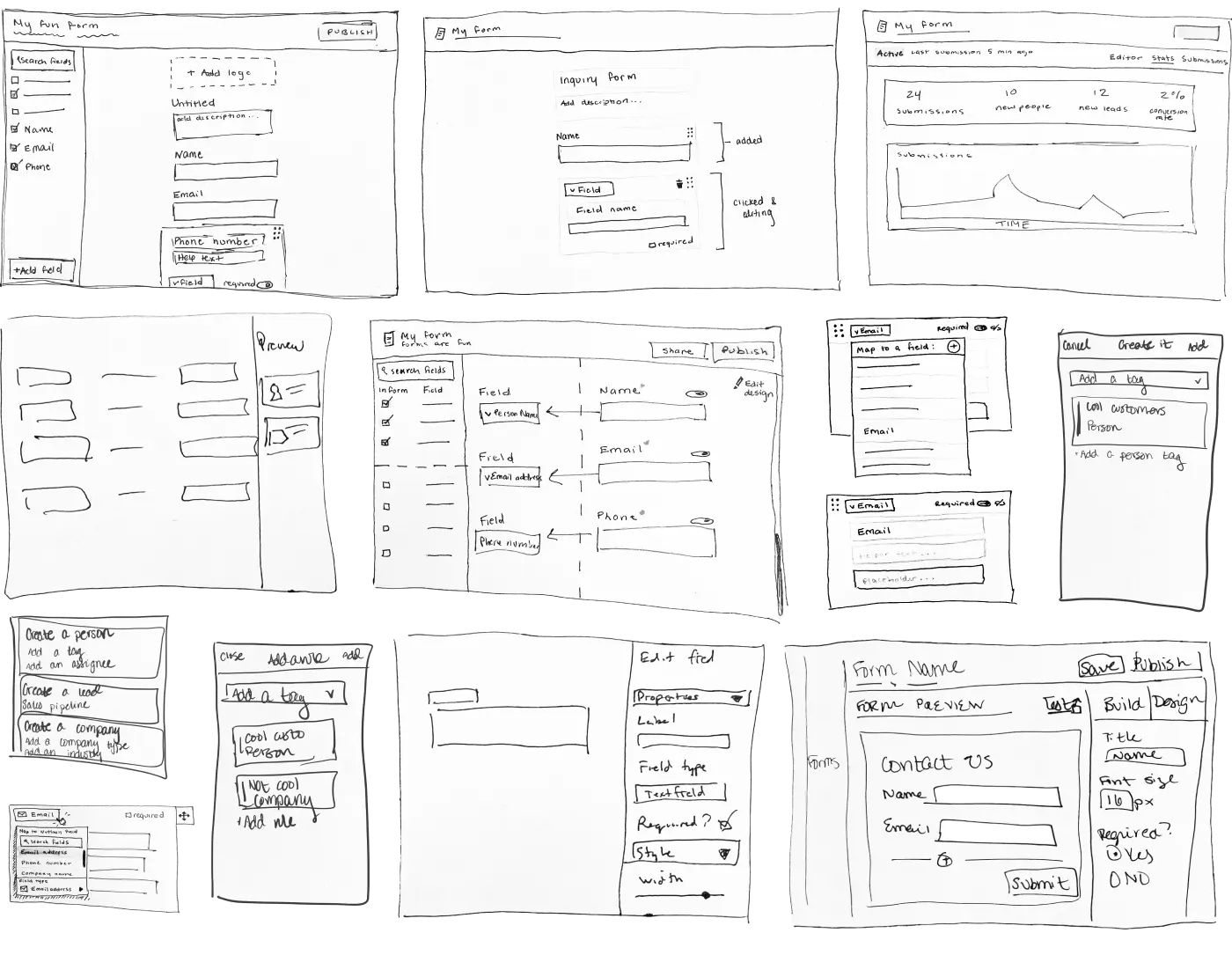 Initial sketches of designs for Nutshell Forms, showcasing various concepts for the web form builder interface. These hand-drawn wireframes include different layouts for adding and organizing form fields, configuring form settings, and viewing submission analytics.