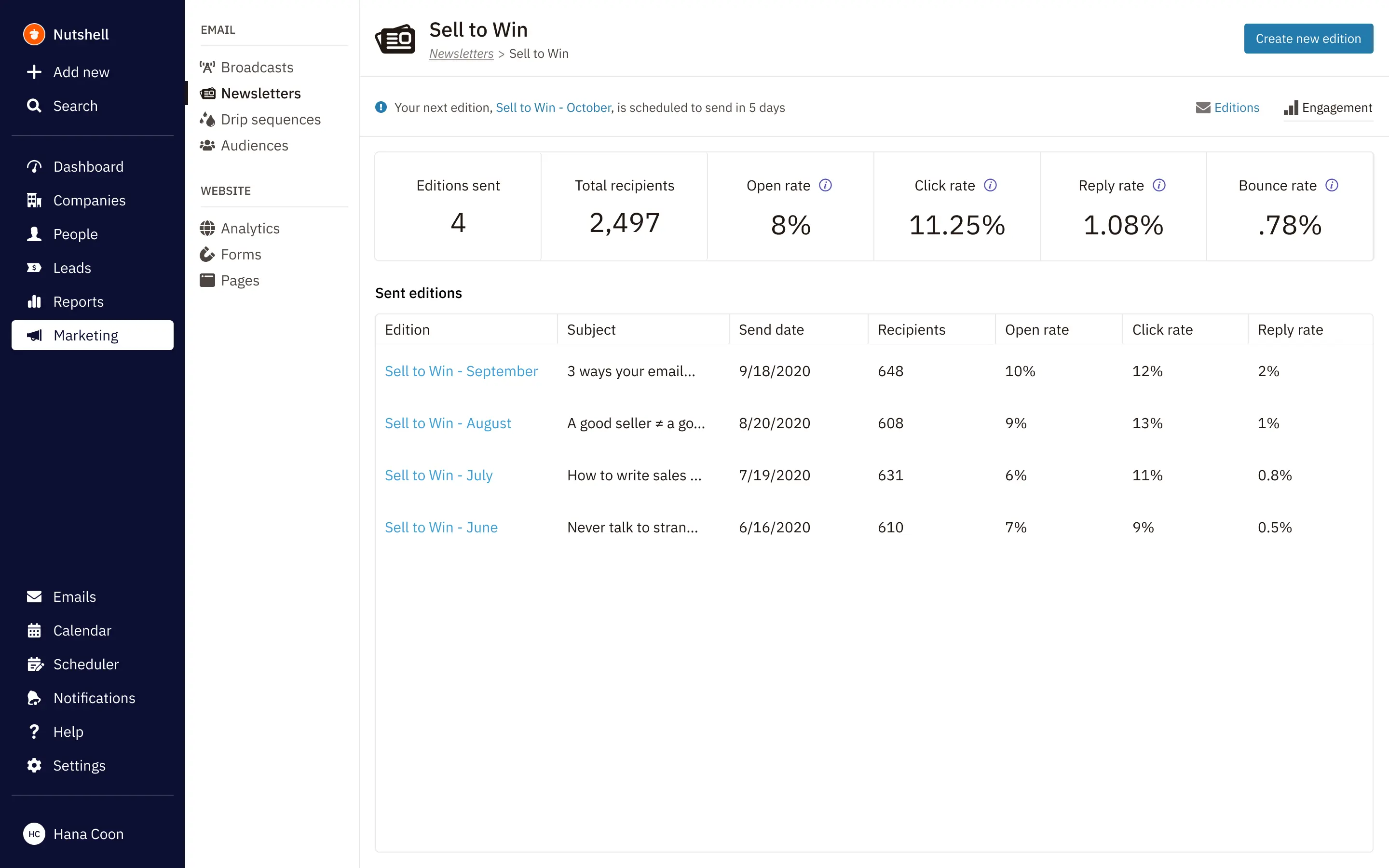 The engagement tab of a newsletter showing engagement metrics for the entire thing and each individual sent edition.