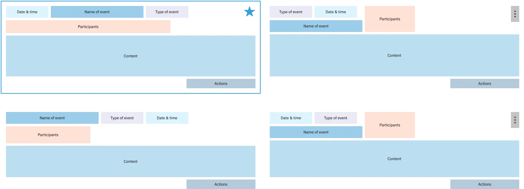 Four different ways of organizing different content blocks to make up a timeline entry